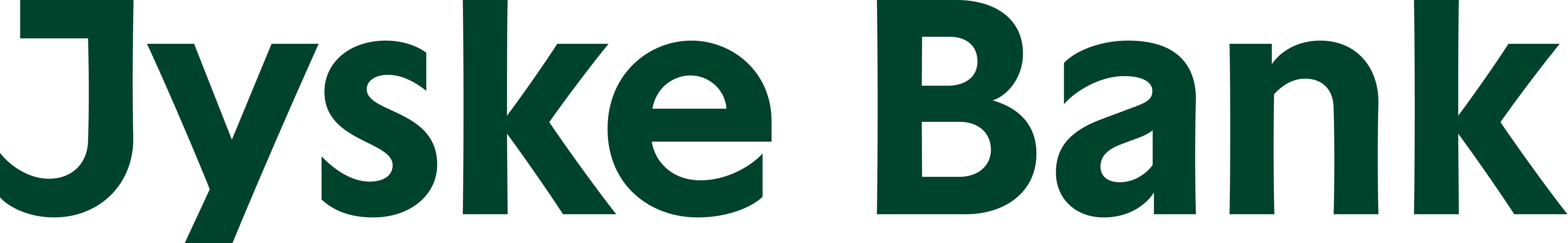 Jyske Bank